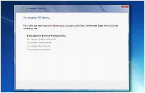 Установка windows 7 с флешки